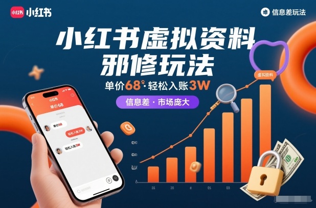 小红书虚拟资料邪修玩法，单价68，轻松入账3W，信息差玩法，市场庞大-紫薇云网创合伙人