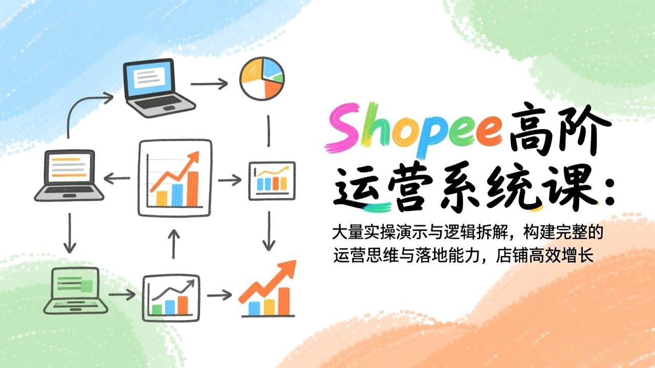 Shopee高阶运营系统课:大量实操演示与逻辑拆解,构建完整的运营思维与落地能力,店铺高效增长-紫薇云网创合伙人