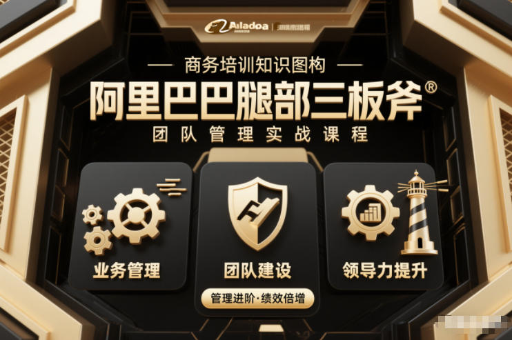 团队管理必学课程系列,阿里巴巴“腿部三板斧”-紫薇云网创合伙人