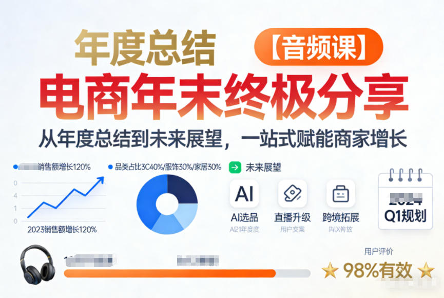 电商年未终极分享，从年度总结到未来展望，一站式赋能商家增长【音频课】-紫薇云网创合伙人