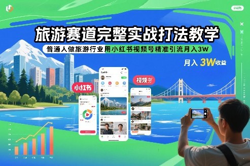 旅游赛道完整实战打法教学，普通人做旅游行业用小红书视频号精准引流月入3W-紫薇云网创合伙人
