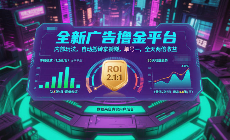 全新广告撸金平台，内部玩法，自动搬砖拿躺賺，单号一天保底2张+，全天两倍收益【揭秘】-紫薇云网创合伙人