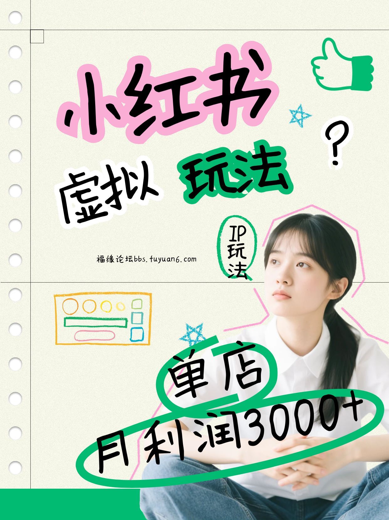 小红书虚拟玩法(铺货流和单品玩法)，单店月利润3000+，IP打法+原创商品(0违规)-紫薇云网创合伙人