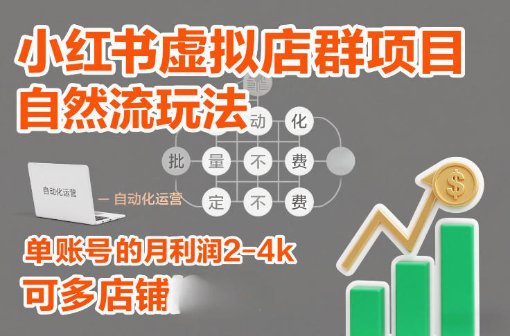 小红书虚拟店群项目，自然流玩法，批量自动化，稳定不费号，单账号的月利润2-4k，可多店矩阵-紫薇云网创合伙人